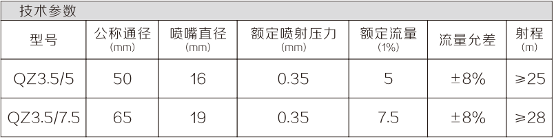 1583377548811450.png image.png