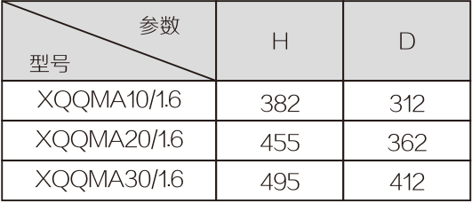 1583392275201991.png image.png